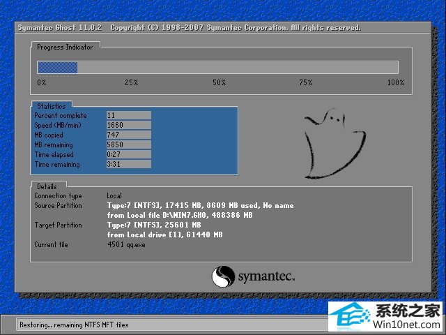 番茄花园 Ghost Win7 32位旗舰版 v2019.05