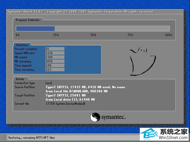 ѻ԰ Ghost Win10 64λ  v2019.06