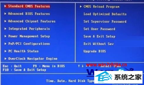 롰standard CMos Featuresã