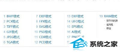 win10该文件没有与之关联的程序来执行操作的解决方法