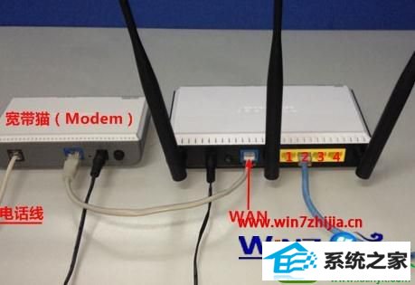 win10系统登陆falogin.cn提示网址错误的解决方法