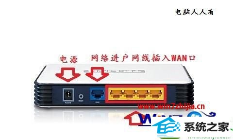 win10系统设置路由器输入192.168.1.1自动跳转到我的e家界面的解决方法